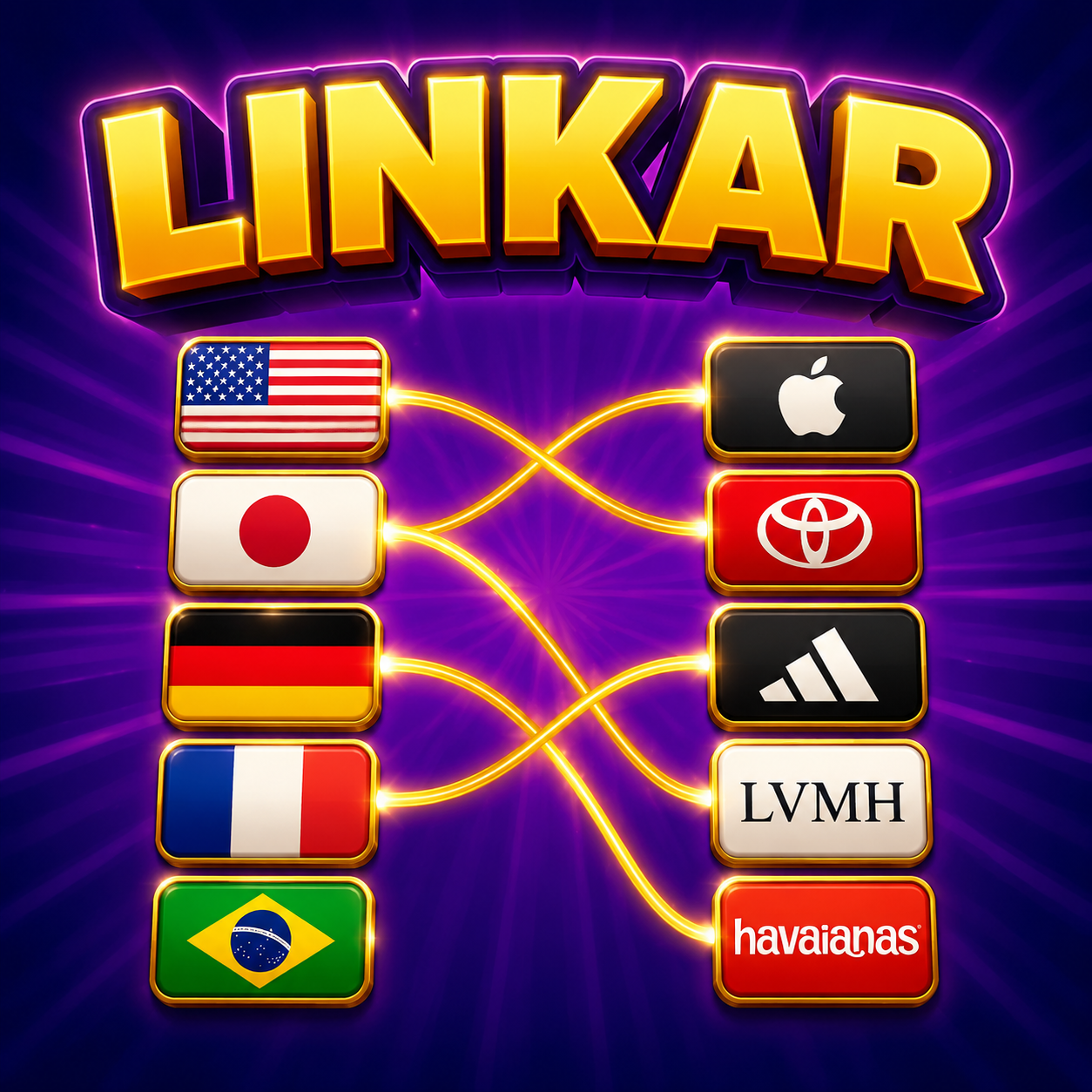 Linkar